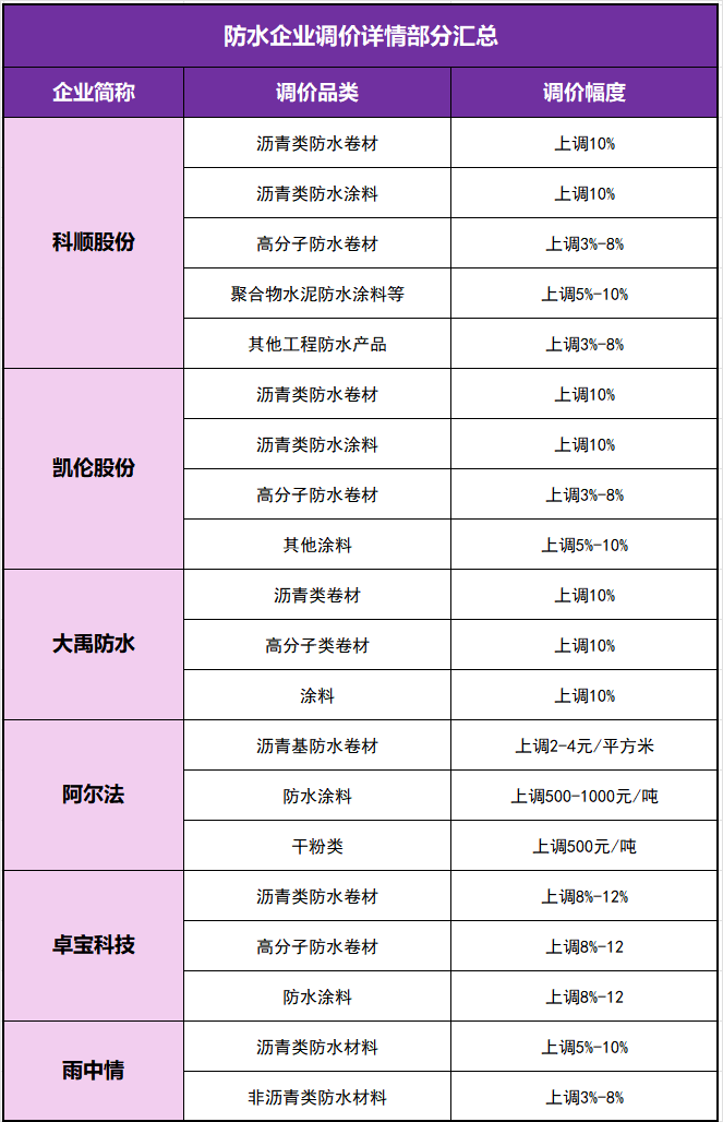 寰俊鍥剧墖_20260907160854_28_39.png