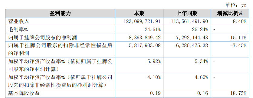 绾崇編鏂版潗1.png