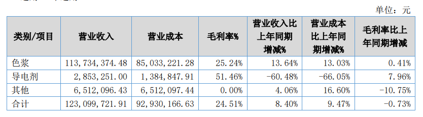 绾崇編鏂版潗2.png