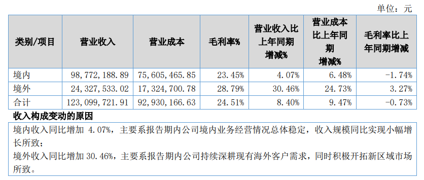 绾崇編鏂版潗3.png