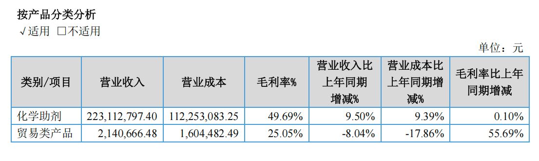 寰俊鍥剧墖_20260916114250_141_122.png