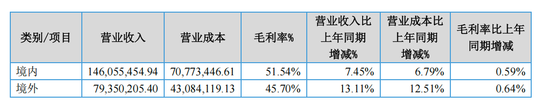 寰俊鍥剧墖_20260916114303_142_122.png