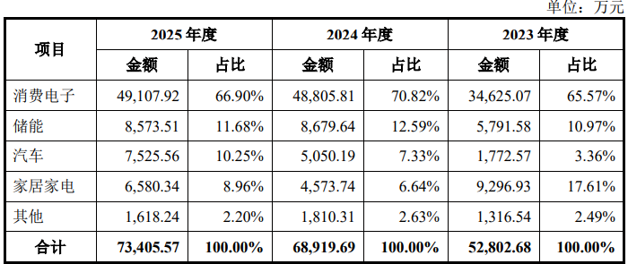 1 - 鍓⬜湰 (6).png