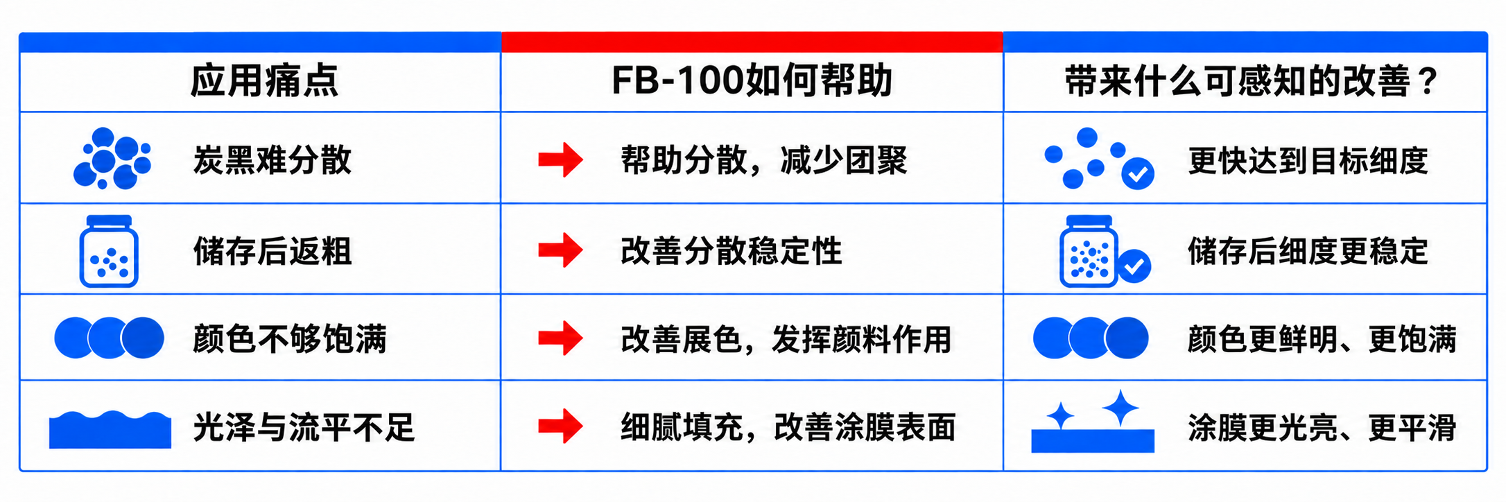 寰俊鍥剧墖_2026-09-22_145559_431.png
