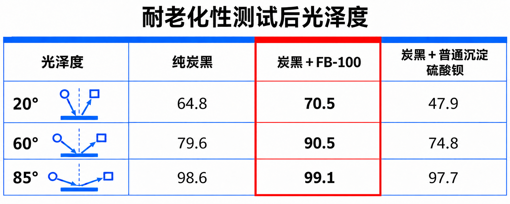 寰俊鍥剧墖_2026-09-22_145622_090.png
