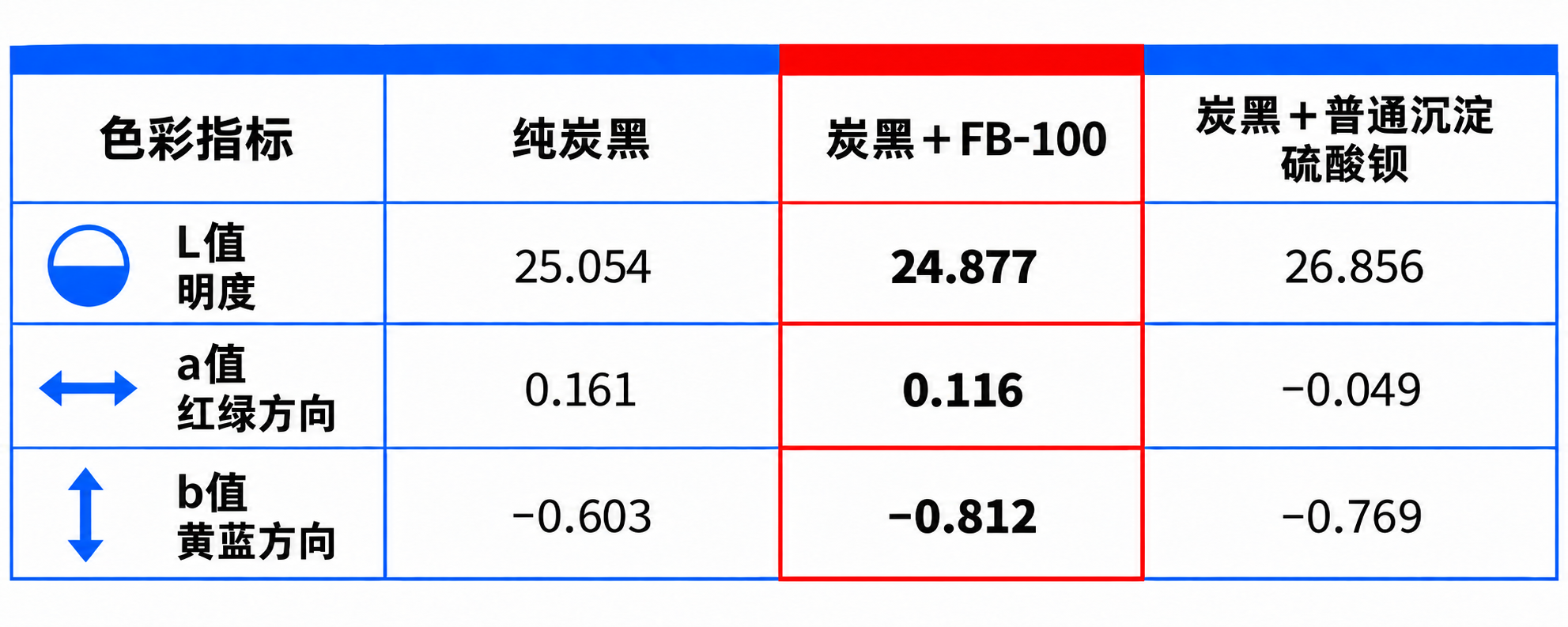 寰俊鍥剧墖_2026-09-22_145629_778.png