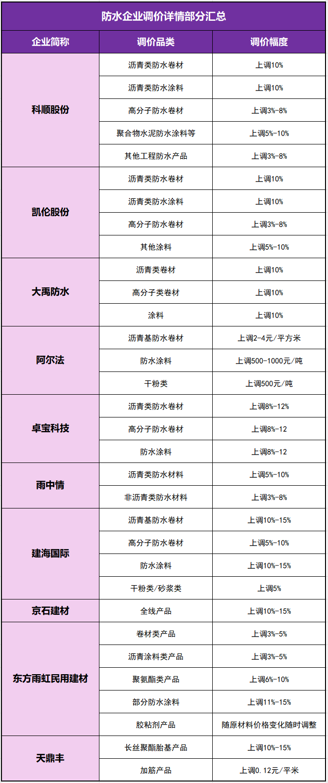 寰俊鍥剧墖_20260922151537_152_39.png
