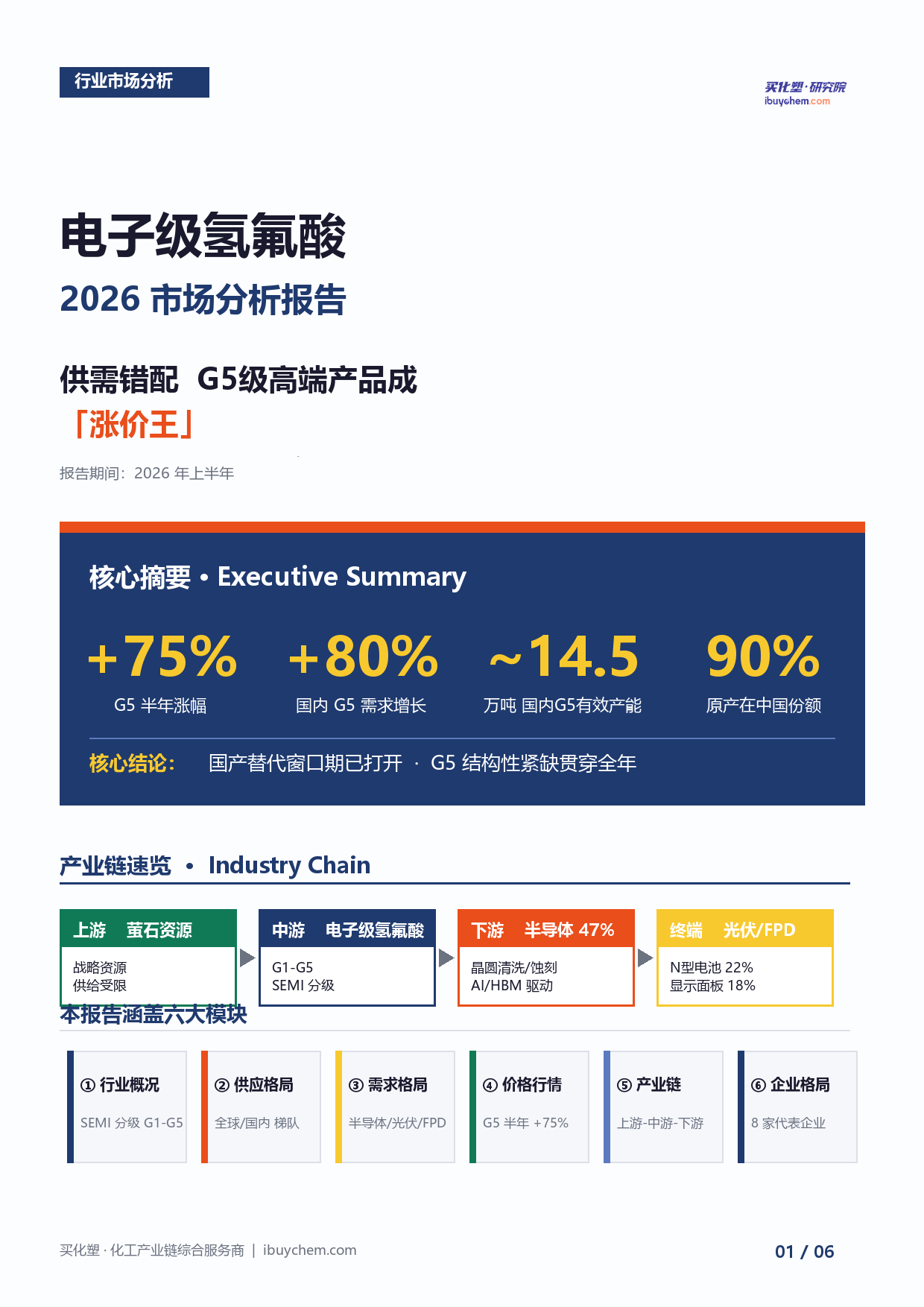 01_灏侀潰鎽樿.png