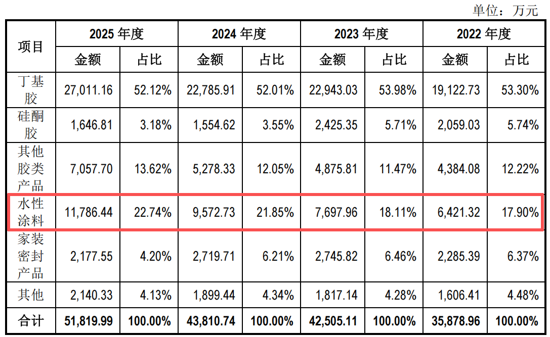 寰俊鍥剧墖_2026-09-29_113348_495.png