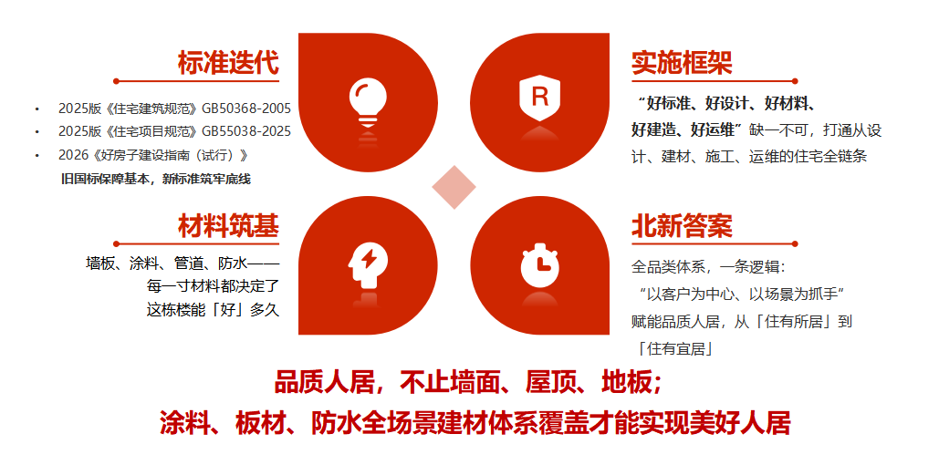 寰俊鍥剧墖_2026-10-10_090954_972.png