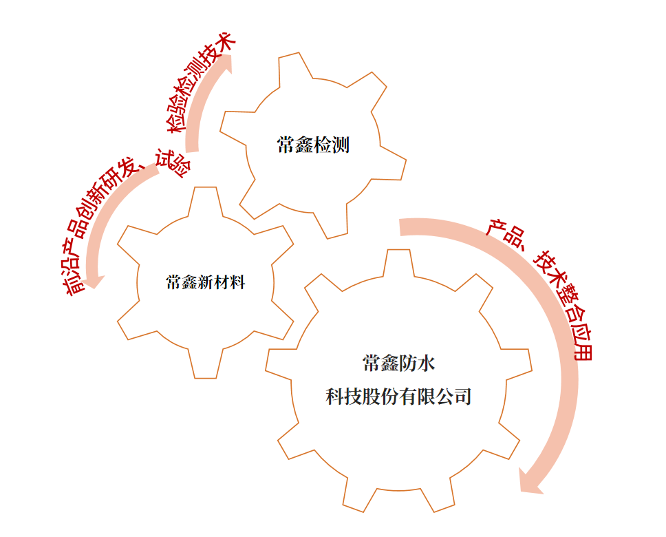寰俊鍥剧墖_2026-10-10_093340_239.png