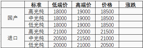 1 - 鍓⬜湰 (2).png