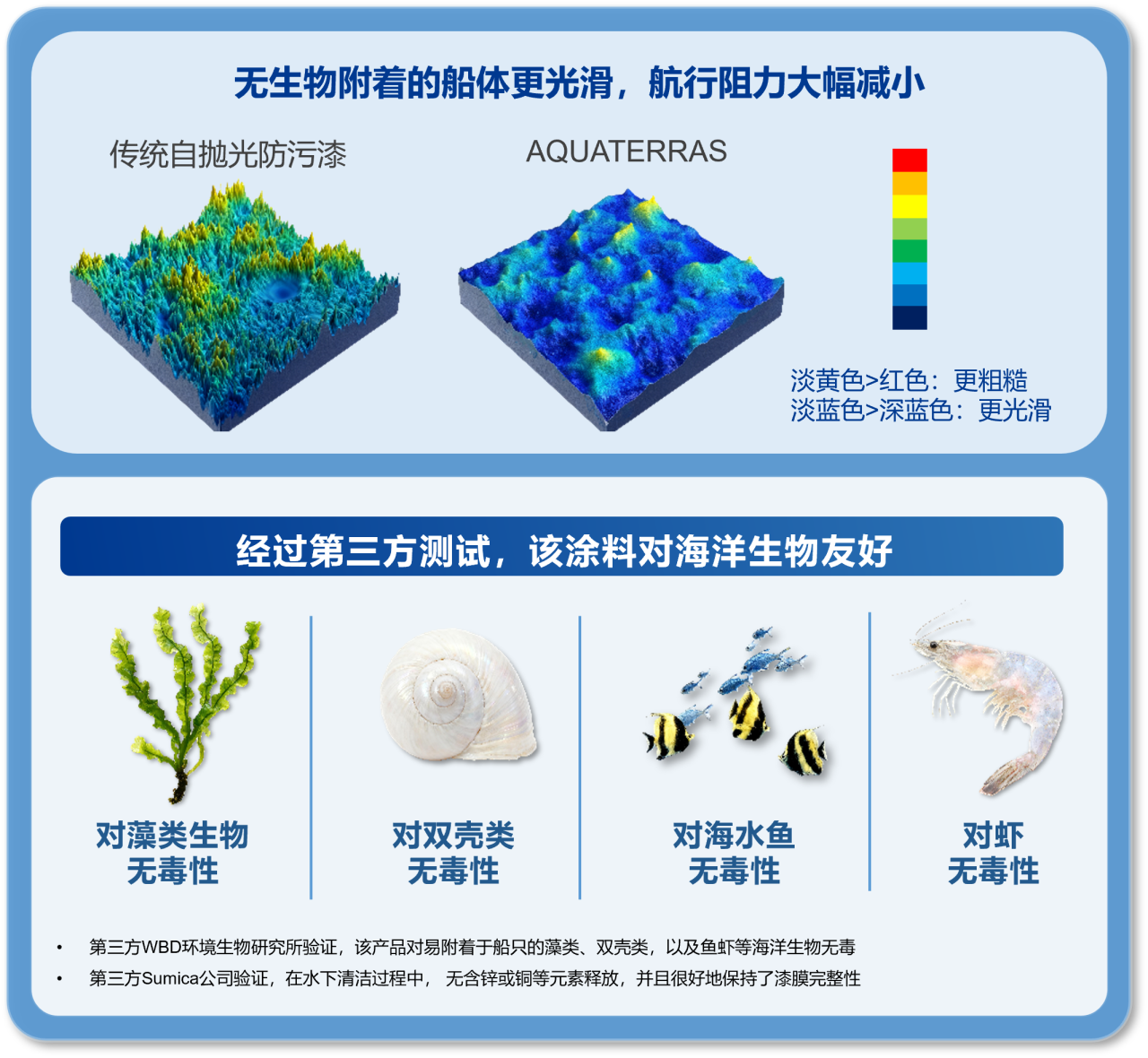 寰俊鍥剧墖_2026-10-21_113003_234.png