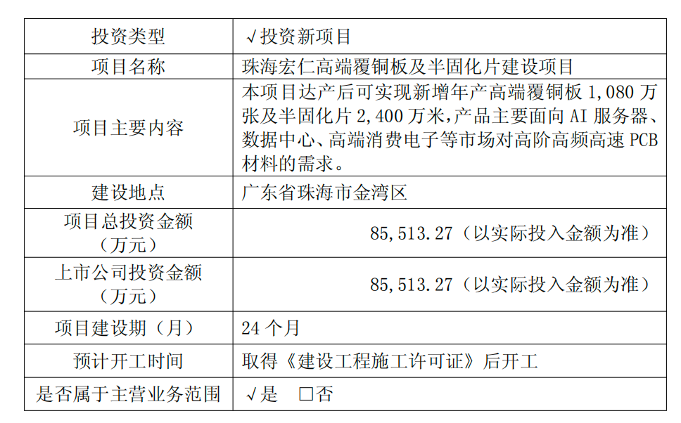 寰俊鍥剧墖_20261021134040_266_122.png