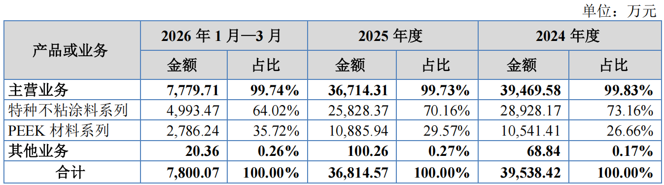 寰俊鍥剧墖_2026-10-21_142601_917.png