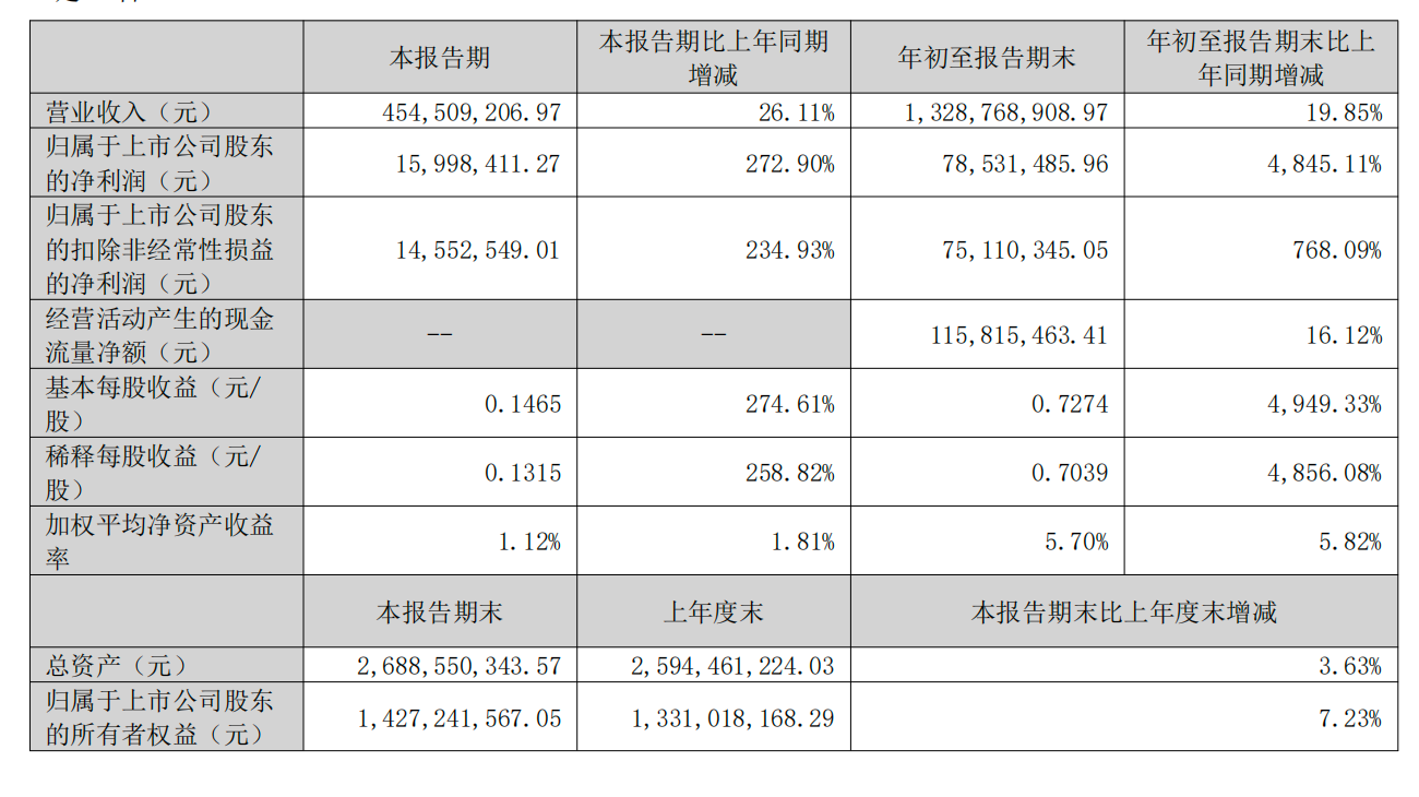 寰俊鍥剧墖_20261022141249_1929_21.png