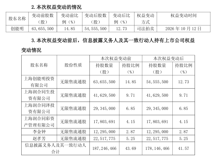 寰俊鍥剧墖_2026-10-22_161913_732.png