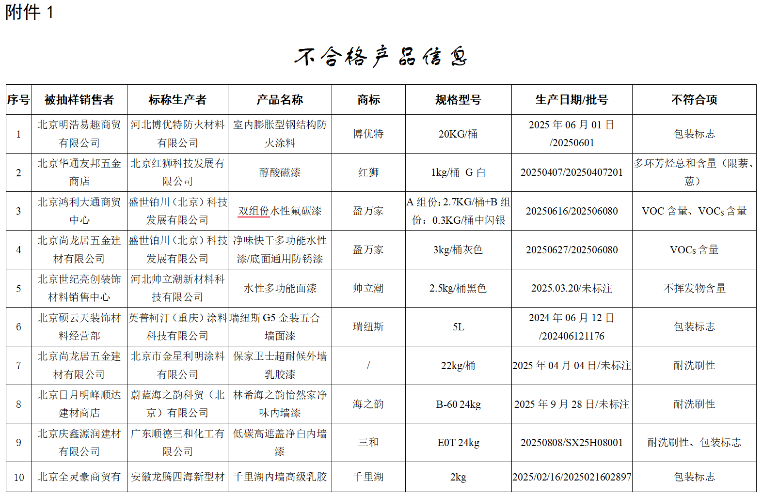 寰俊鍥剧墖_20261028102412_975_34.png